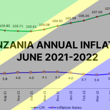 Tanzania Annual Inflation Accelerated to 4.4% in June 2022