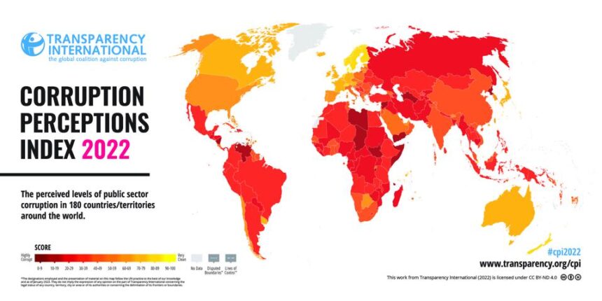 Transparency International ranks Tanzania the 2nd least corrupt country in East Africa