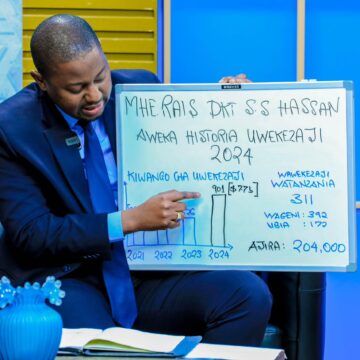 Tanzania Investment Centre sets new record with 901 projects registered in 2024
